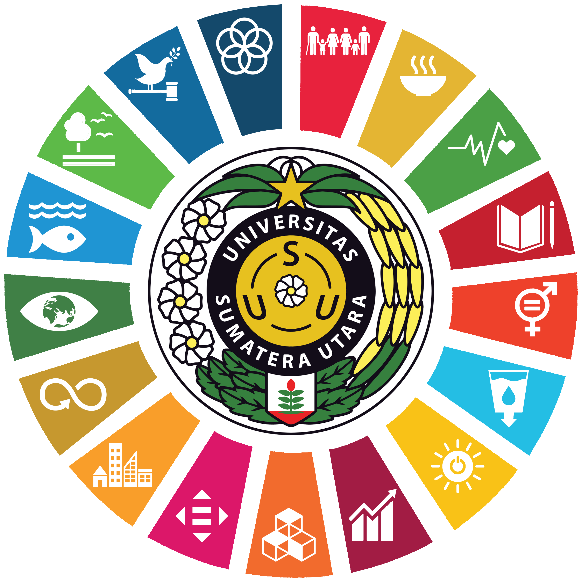 Logo SDGs USU